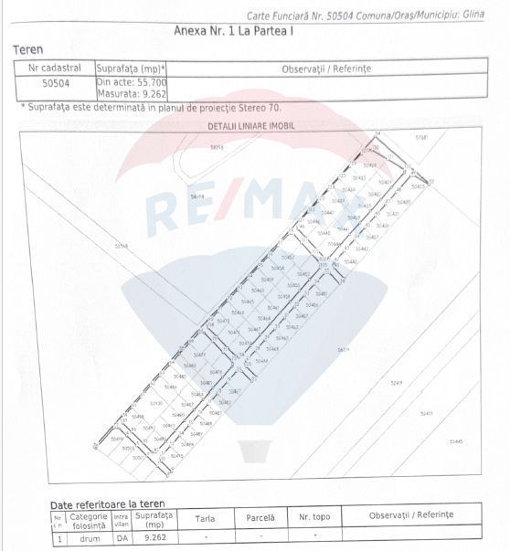 Teren 558 mp -de vanzare- Allegria Residence Popesti Leordeni
