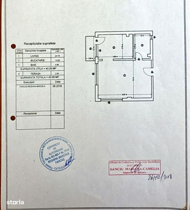 Garsoniera + 13mp curte, sos Giurgiului, Pretabil cabinet, Comision 0%