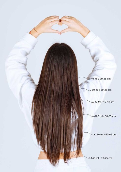 Kit pentru acasa Tratament Keratina Braziliana Cocochoco