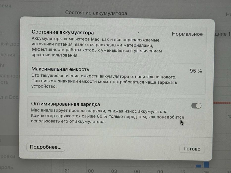 Macbook Pro M2 / 256/8gb / Akb 95% / цп 62