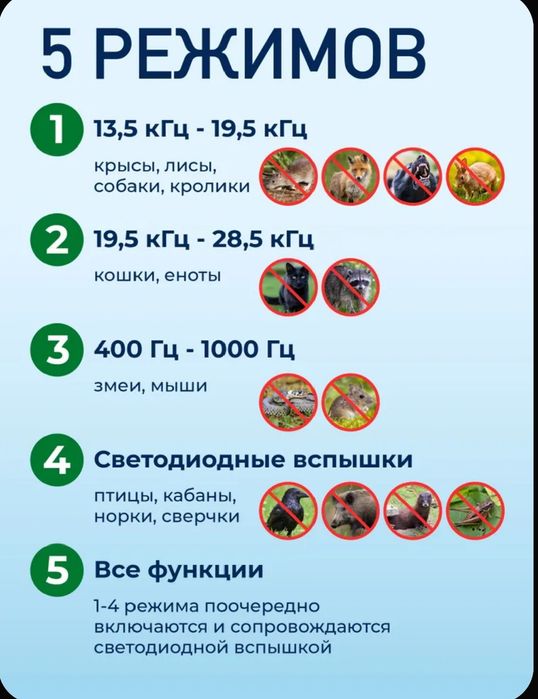 Отпугиватель кротов грызунов и змей