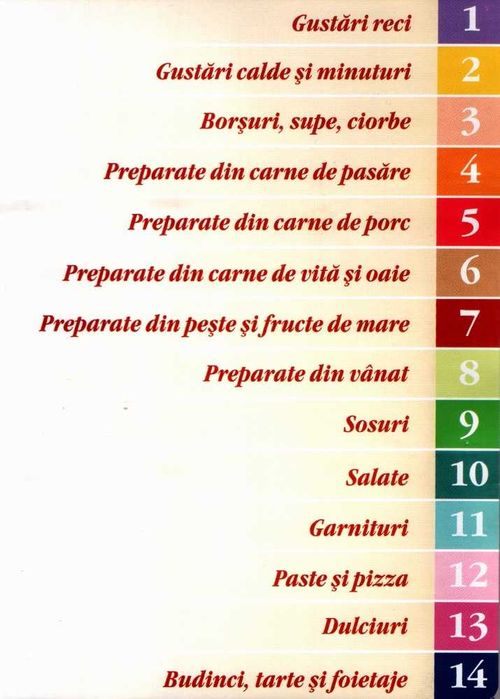 gastronomie (cărți despre)