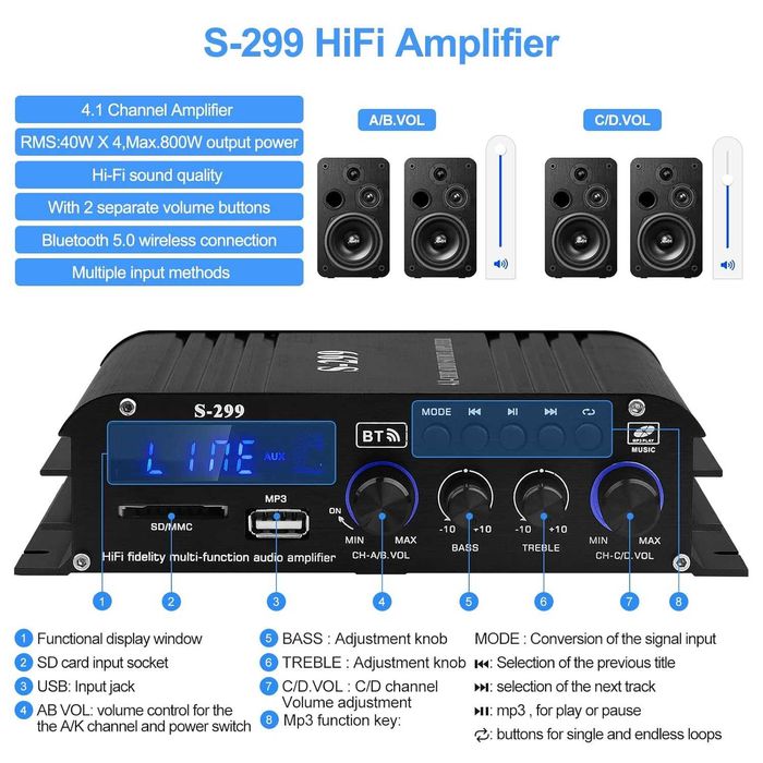 Amplificator audio S-299 Bluetooth 5.0 4.1 canale RMS 40Wx4 Subwoofer