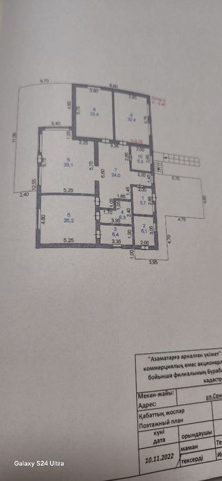 Гостевой дом ( возле Rixos Borovoe]