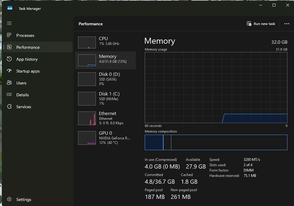 Kingston FURY Beast 2x16GB DDR4 3200MHz (KF432C16BB/16)