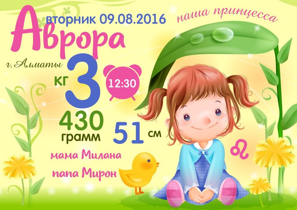 Метрики для девочек