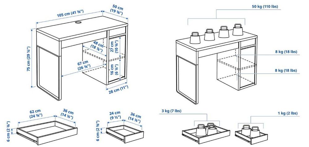 Comode TV BRIMNES + birou Micke IKEA