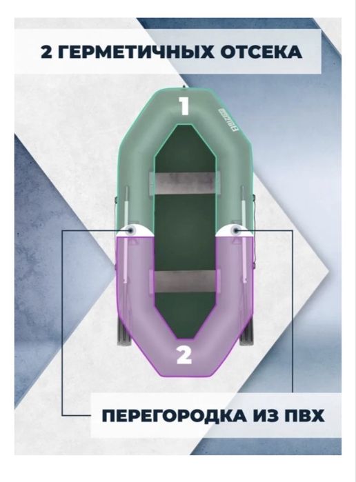 Надувной хороший лодка