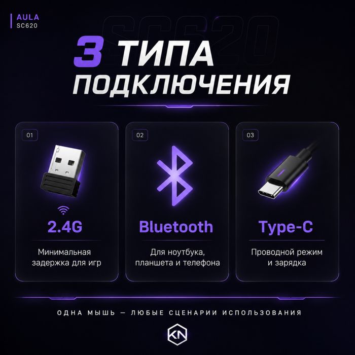 Игровая мышь AULA SC620
