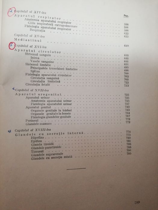 Vand carte: Anatomia fiziologia omului