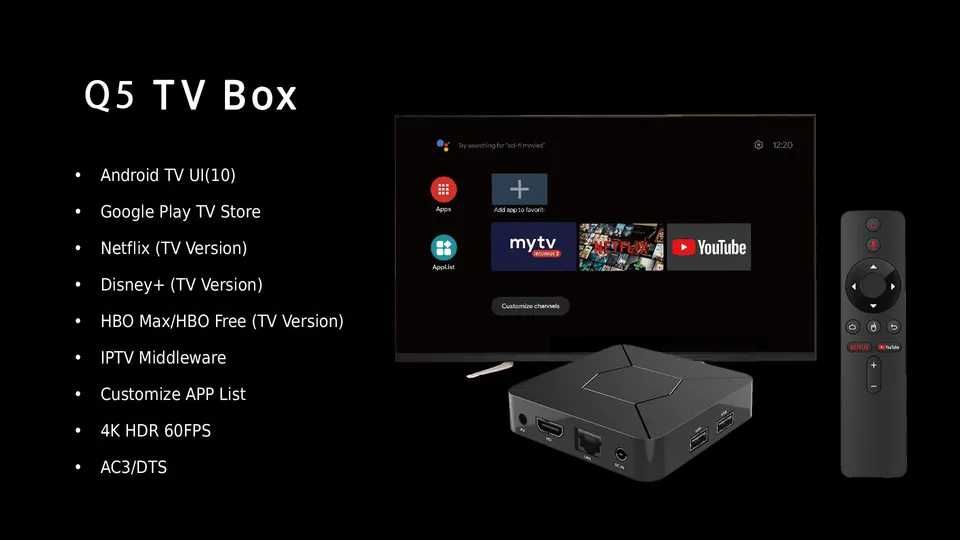 Смарт ТВ приставка Android Smart TV Box Q5 4K 2/8 GB (Новые в коробке)