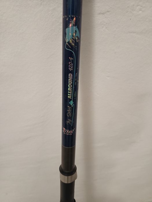 Спининг въдици и макари