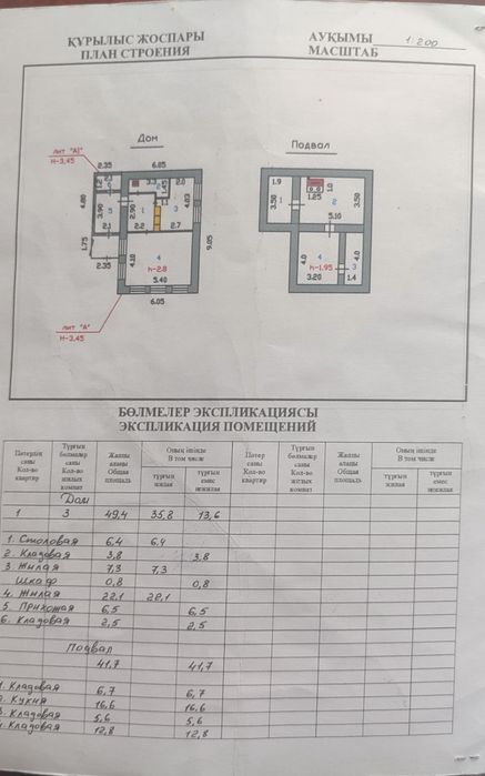 Срочно дом район подгоры