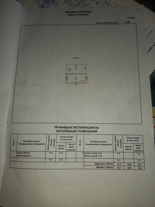 Продам дачу срочно