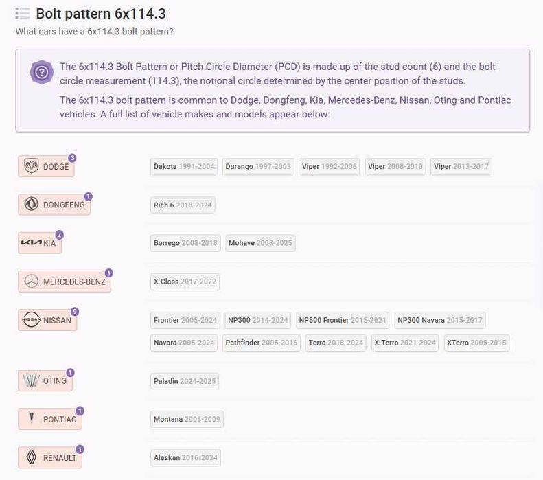 22" 6х114.3 джанти с гуми Nissan Navara, Pathfinder