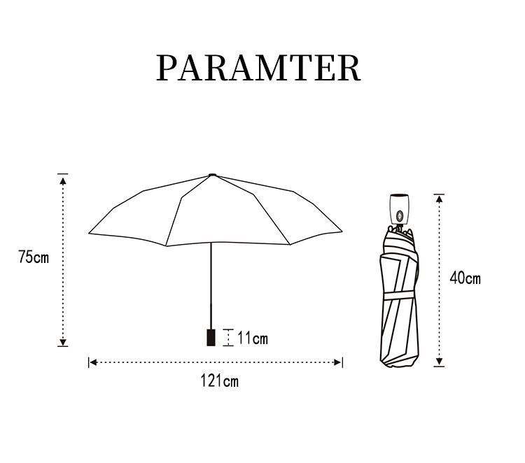 автоматический зонт Parachase,

Наз