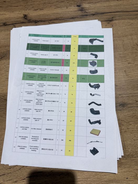 SWM 01 mashena sotiladi Zapchas qilib xam mashenani ozini xam