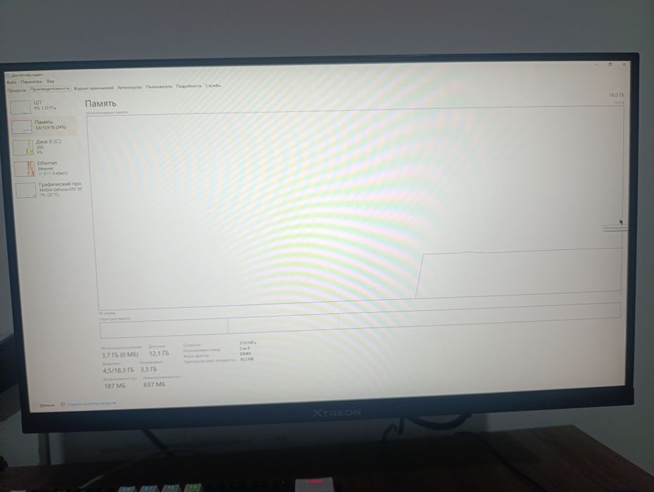 Игровой компьютер,пк, компьютер б/у