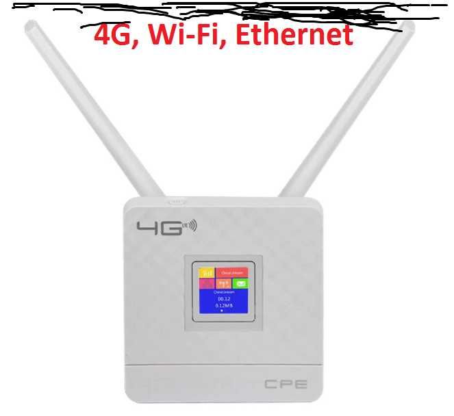 Роутер модем вайфай работает с любыми симкартами любых операторов мира