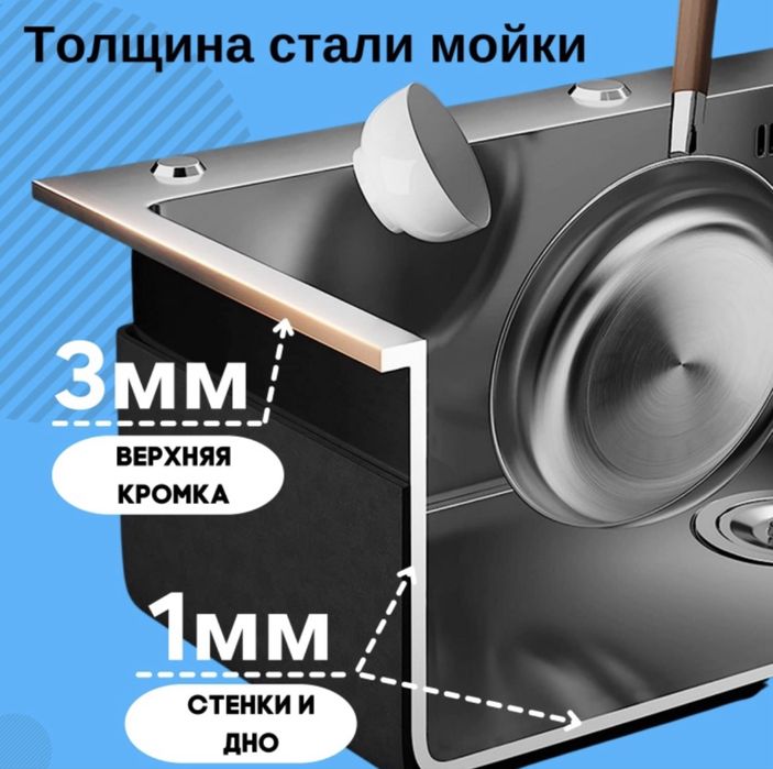 Продаю новую раковину