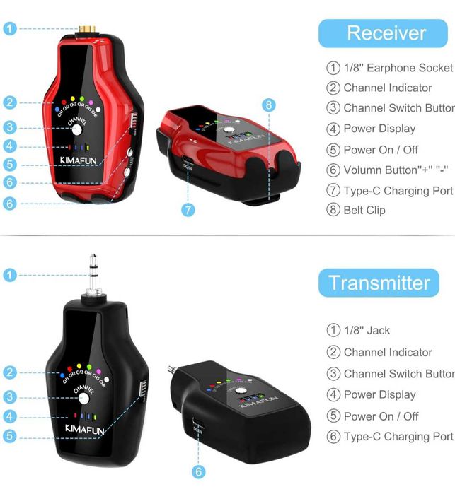 Слушалки KIMAFUN In-Ear Monitor 2.4G безжична система, стерео IEM