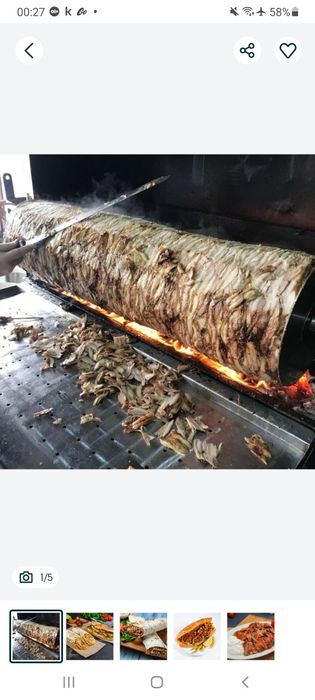 Мясо Для Донера И Шаурмы