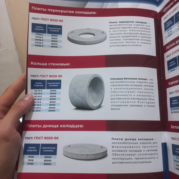 Beton mahsulotlari va politilien trubalar