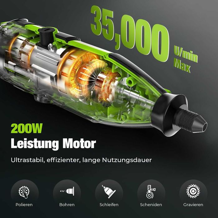 Комплект ротационни инструменти ETOOLAB 200W