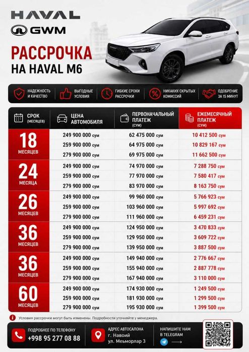 Haval avto savdo dillerlik markazi