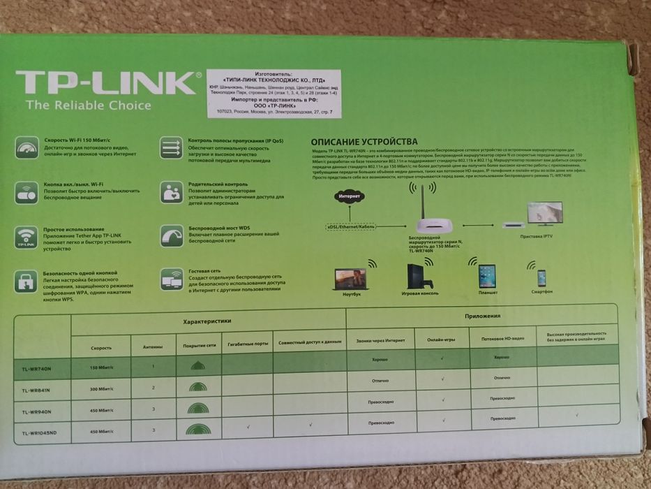 TP-Link wifi router sotiladi!!!