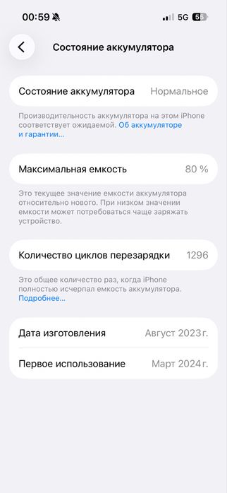 Iphone 15pro 128,80%