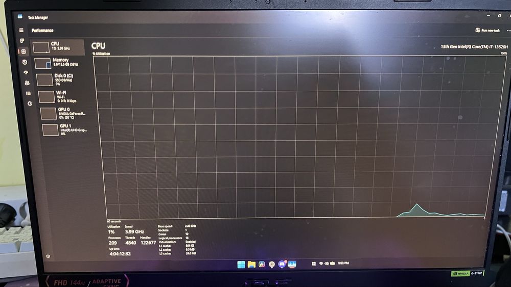 Vand ASUS TUF GAMING F15 - rtx 4060 URGENT