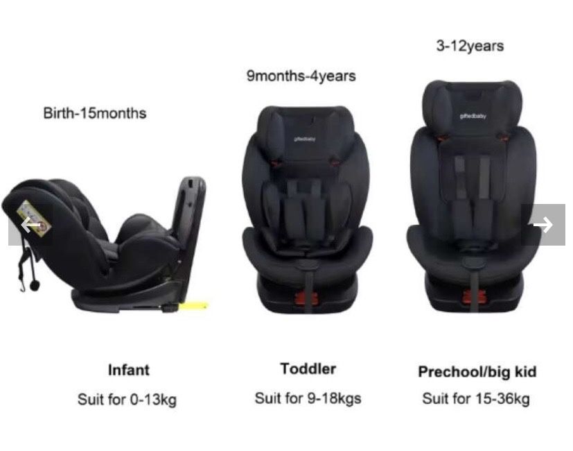 Scaun auto rotativ 360!