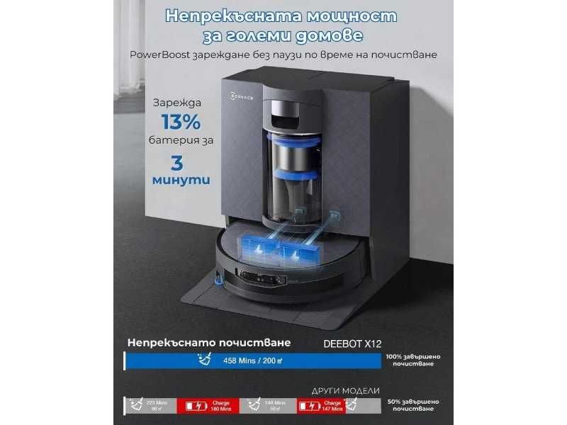 Робот Прахосмукачка ECOVACS X12 OmniCyclone – 22 000Pa, Черен