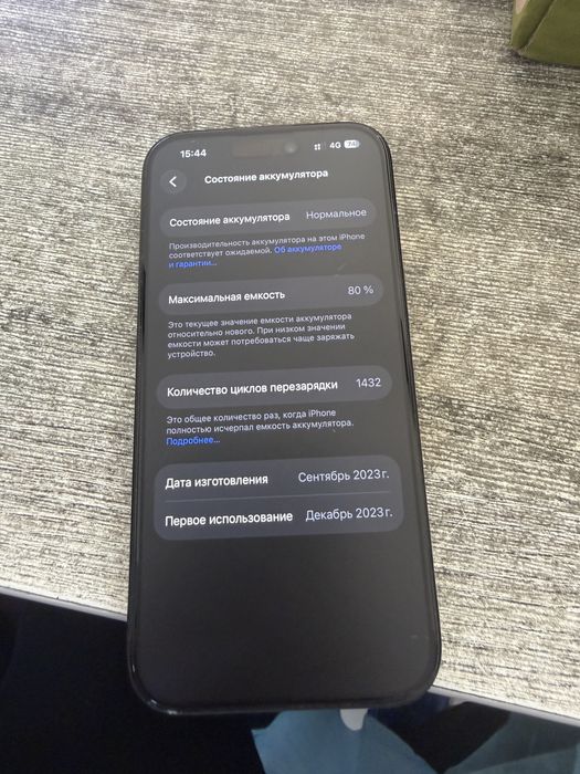 Iphone 15 128гб.