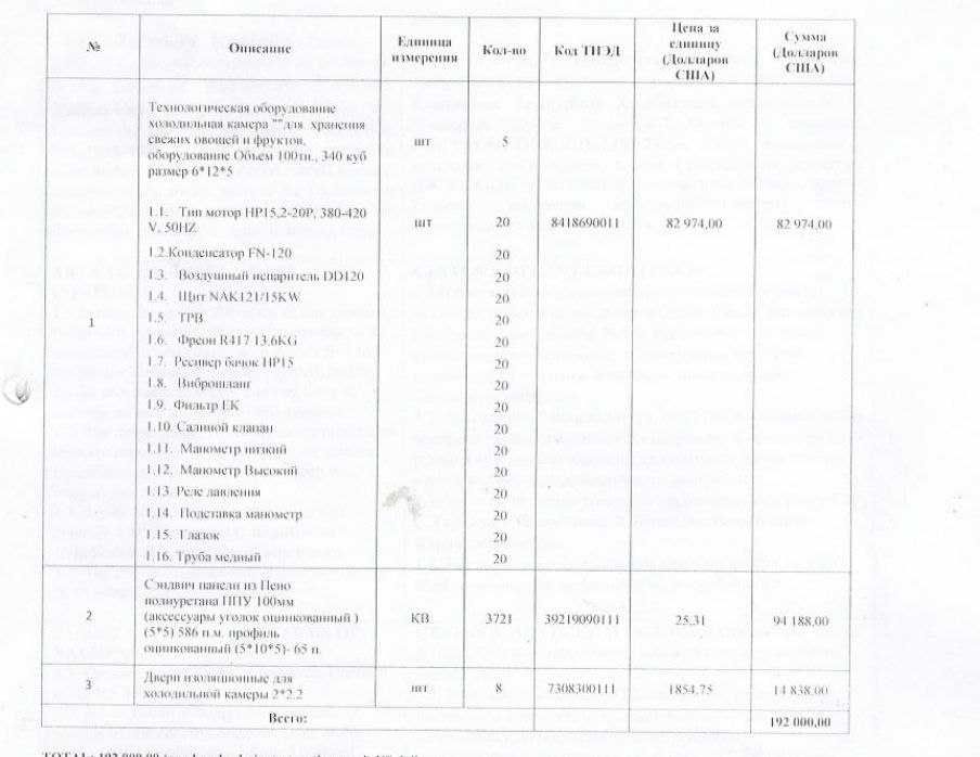 600 тонналик холодильник, янги. Хитой. Холодильник. 82 минг доллар.