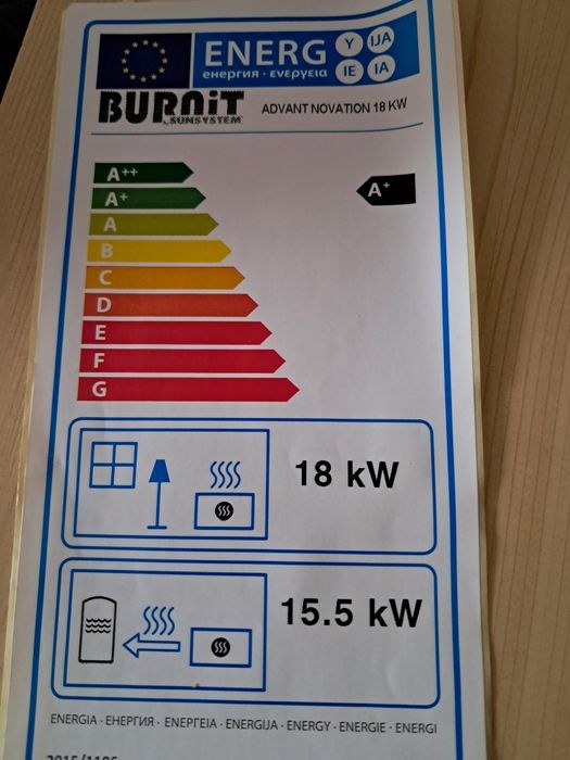 Пелетна камина с водна риза BURNIT 18 kW