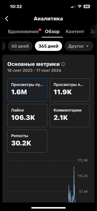 Осы аккаунт сатылады тик ток