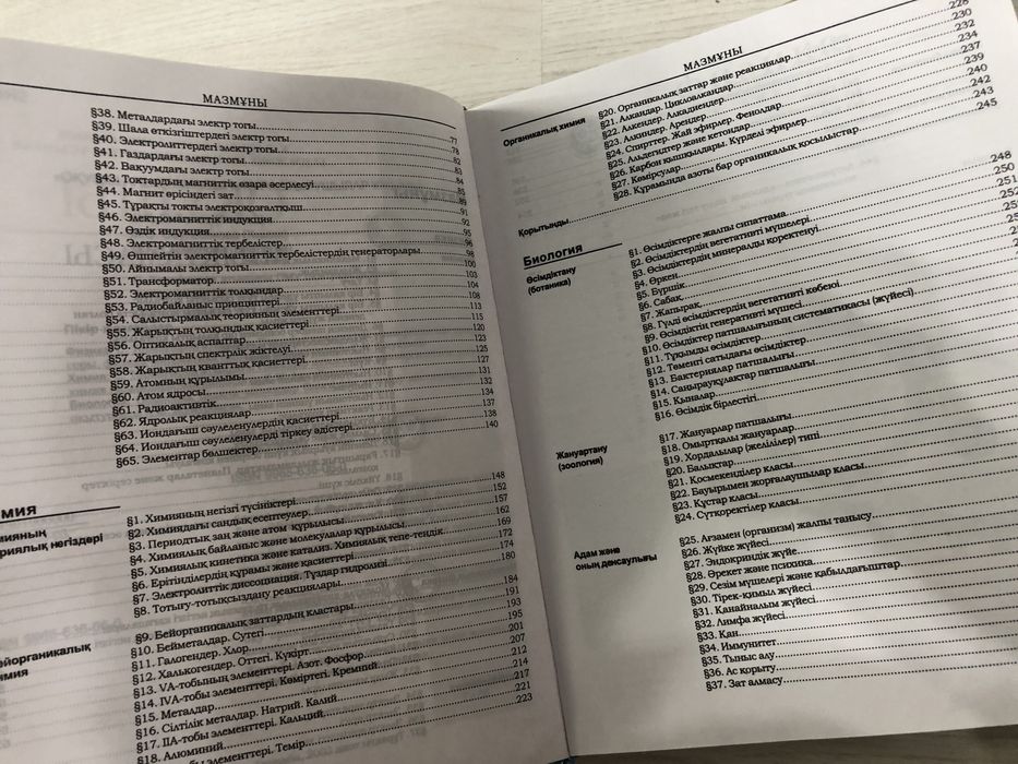 Продам книги ( справочники)