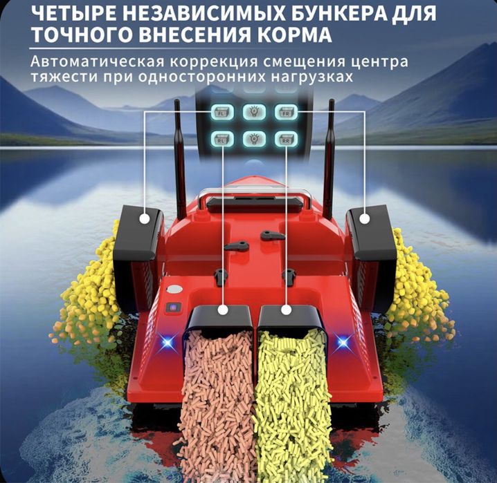 Кораблик прикормочный,новый