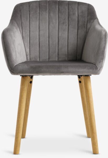 Кухненски столове