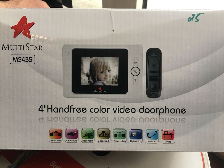 Аналоговые домофоны 4х вида