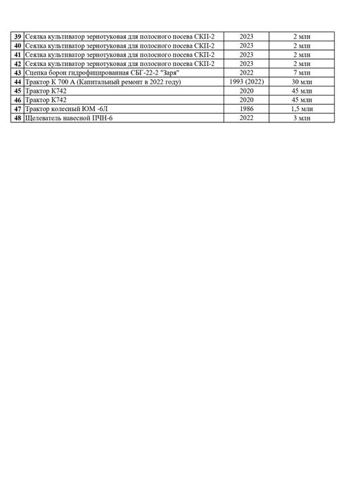 Продам сельхоз технику