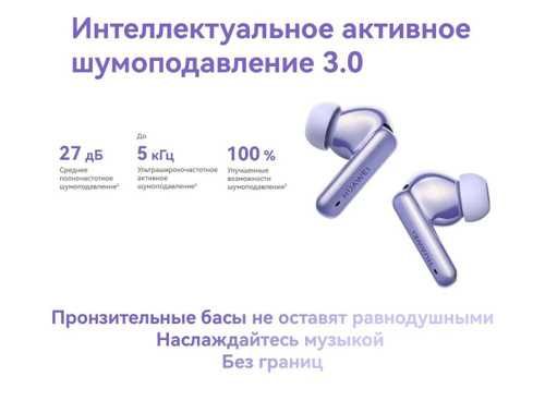 Huawei FreeBuds 6i — Беспроводные наушники с ANC 48 дБ. Есть доставка