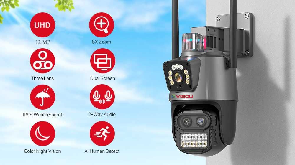 Camera de Supraveghere Tripla WIFI Visoli® P10 PRO Zoom,3 Lentile,12MP