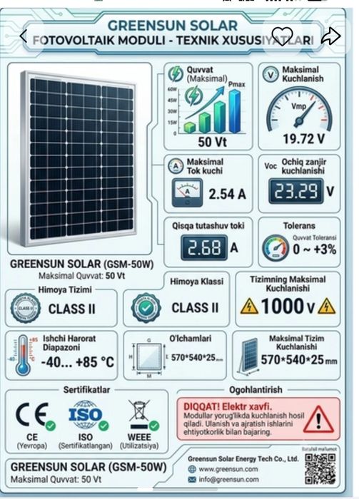 Quyosh panel 3.3 mln soʼmdan