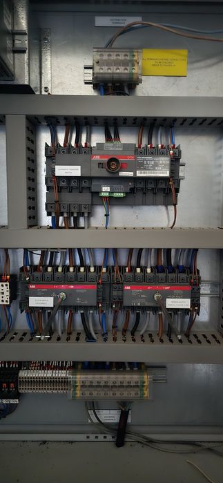 Tablou ATS ABB OTM trifazat/monofazat.