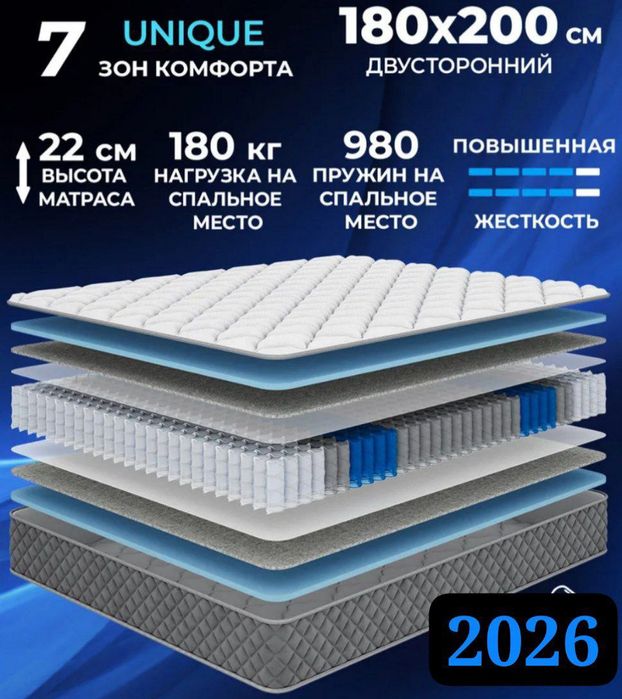 Матрасы ортопедические анатомические