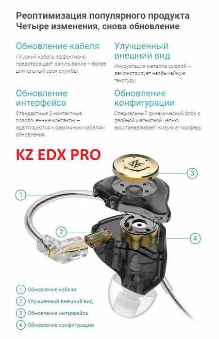 Новые запечатанные проводные наушники KZ EDX PRO KZ и EDX ULTRA HI-FI