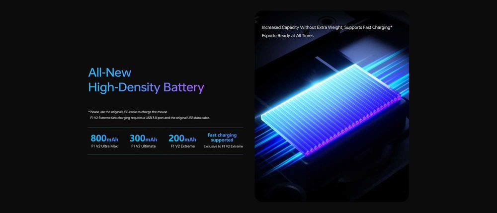 Беспроводная мышь ATK Blazing Sky F1 V2 Ultra Max